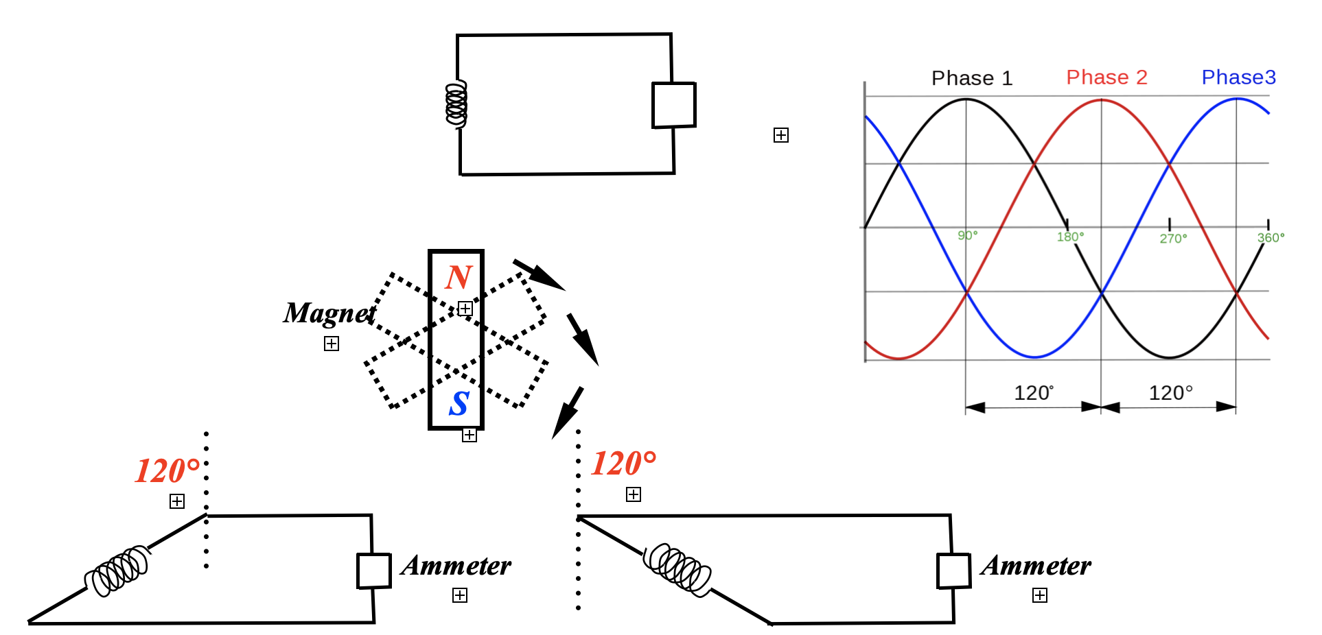 1-dc-ac-1-phase-and-3-phase-power-supply-informatic-cool-stuff